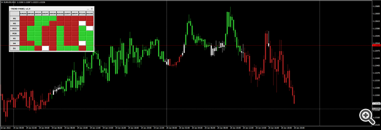 EURUSDINSTLINE
