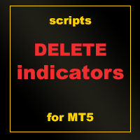 Delete Indicators