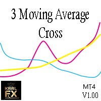 KF Cross 3MA MT4