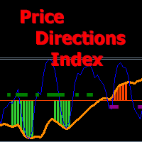 Price Directions Index