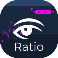 Ratio market