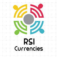 RSI Currencies MT5