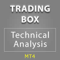 Trading box Technical analysis