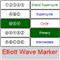 Elliott Waves Marker