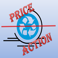 Price Action Pro EA