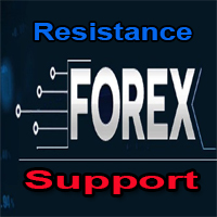Resistance Support ind