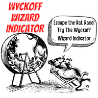 Arielfx Wyckoff Wizard