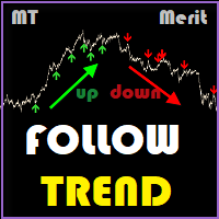 MT Merit Follow Trend