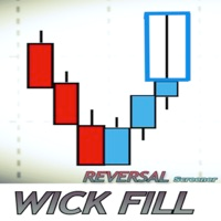 Wick Fill Reversal Screener MT5