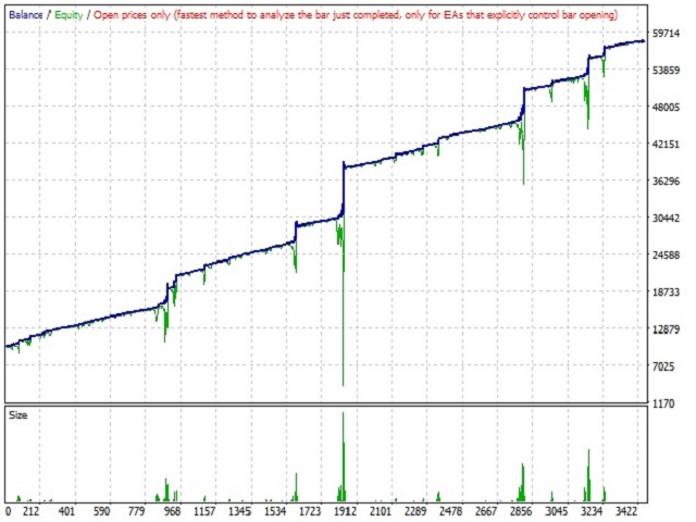 btc power stock price