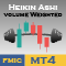 Heikin Ashi Volume Weighted for MT4