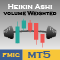 Heikin Ashi Volume Weighted for MT5