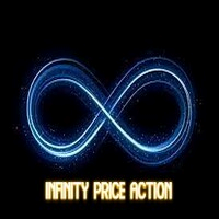 Infinity Price Action