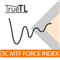 MTF Force Index with alert for MT4