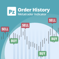 PZ Order History MT5