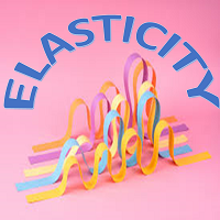 Elasticity MT4