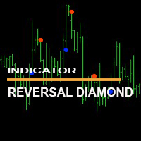 Reversal Diamond Ind