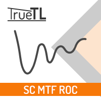 SC MTF Rate of Change for MT4 with alert
