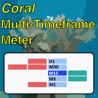 Coral Multi TF Meter