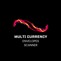 Multi Currency Envelopes Scanner