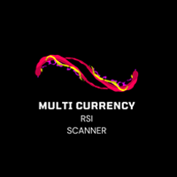 Multi Currency RSI Scanner