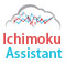 Multi timeframe Ichimoku Assistant MT4