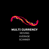 MultiCurrency MA Scanner