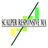Scalper Responsive MA