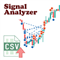 Signal Analyzer