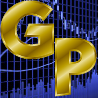 Get Price Action Expert