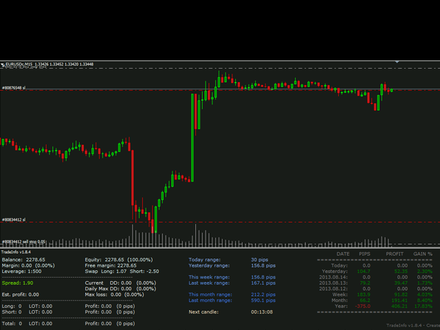 IceFX TradeInfo