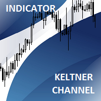 Keltner Channel