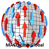 MACD Line Global
