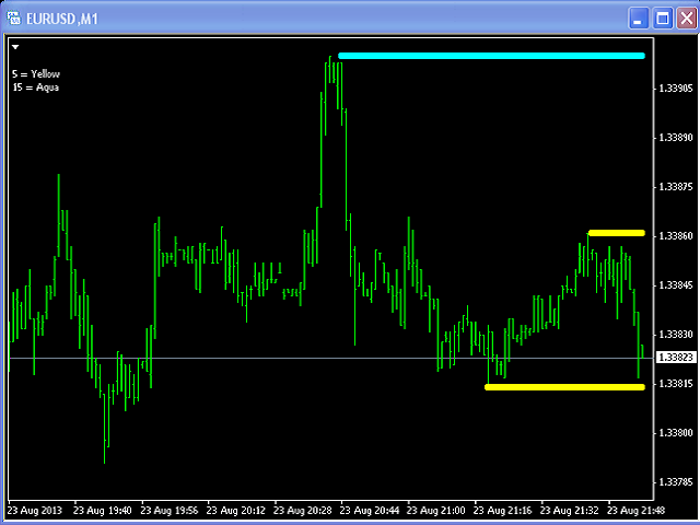 mq4 forex robot