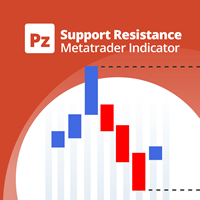 PZ Support Resistance MT5