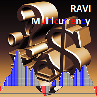 RAVI Multicurrency