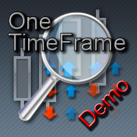 SignalFinder One Timeframe Demo