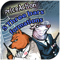 FindThreeBarsReversalFormations