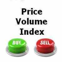 Price Volume Indicator