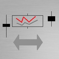 Seconds chart