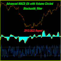 Advanced MACD EA volume circled stochastik filter
