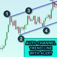Auto Trend Line Channel with Alert