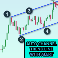 RSI with auto draw trend line - Trends - General - MQL5