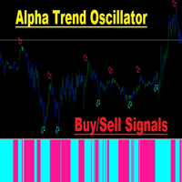 AutoAdaptive Alpha Trend Oscillator