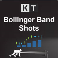 KT Bollinger Shots MT5