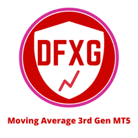 Moving Average 3rd Generation MT5