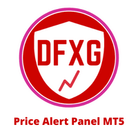 Price Alert Panel MT5