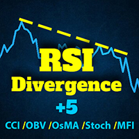 RSI Divergence Full