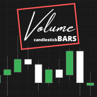 Volume Candlestick Bars