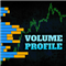 Volume Profile FR supply and demand